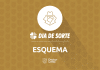 esquema dia de sorte