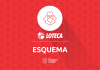 O Esquema da Loteca — Os Segredos Que Ninguém Te Conta