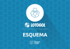 O esquema da Lotogol: segredos que ninguém conta a você