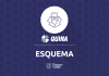 O esquema da Quina: segredos que ninguém conta para você