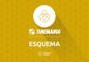 O esquema da Timemania: os segredos que ninguém te conta