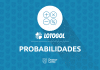 Qual é a probabilidade de ganhar na Lotogol? Confira suas chances!