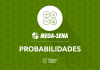 Qual a probabilidade de ganhar na Mega-Sena? Confira suas chances!