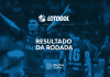 programacao lotogol 1015 palpite rodada