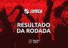 Resultados da Loteca 1008: fique por dentro do que rolou nos 14 jogos!