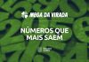 Quais são os números que mais saem na Mega da Virada? Confira