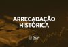 Loterias Caixa arrecadação histórica