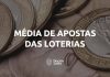 Qual a média de apostas das loterias nacionais? Confira