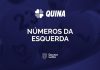 Já saíram todos os números na esquerda do bilhete da Quina? Confira