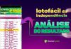 Análise: resultado da Lotofácil da Independência 2021